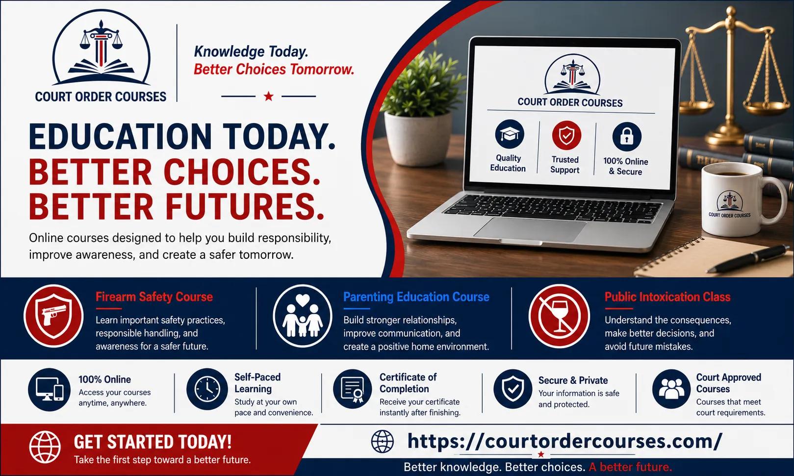 Building Safer Families and Responsible Choices Through Online Education